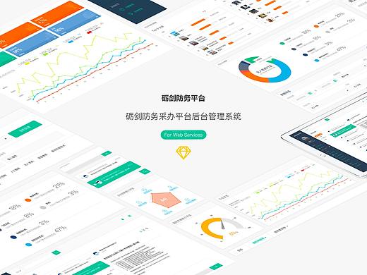 砺剑防务平台管理系统（个人主页-ZMzM5MzM3OTI=） - 软件界面 - 站酷设计师ChiangW原创素材 - 站酷ZCOOL