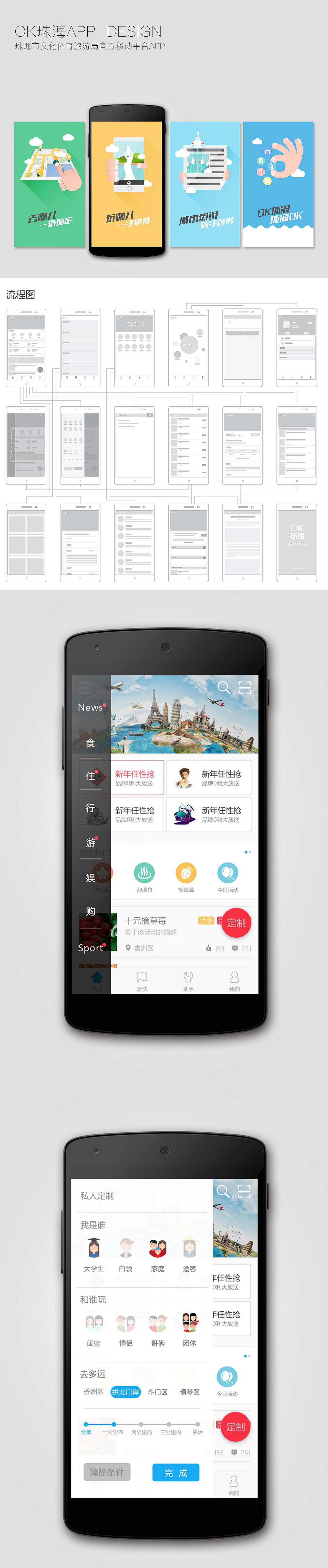 OK珠海App（图ZNDY5MTQ4NzY=） - APP界面 - 站酷设计师ruizhu1218原创素材 - 站酷ZCOOL