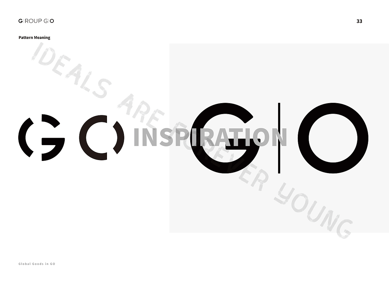 《澳团优品》品牌视觉形象识别系统（图ZMTgxOTY3NjY4） - 品牌 - 站酷设计师理想永远Young原创素材 - 站酷ZCOOL