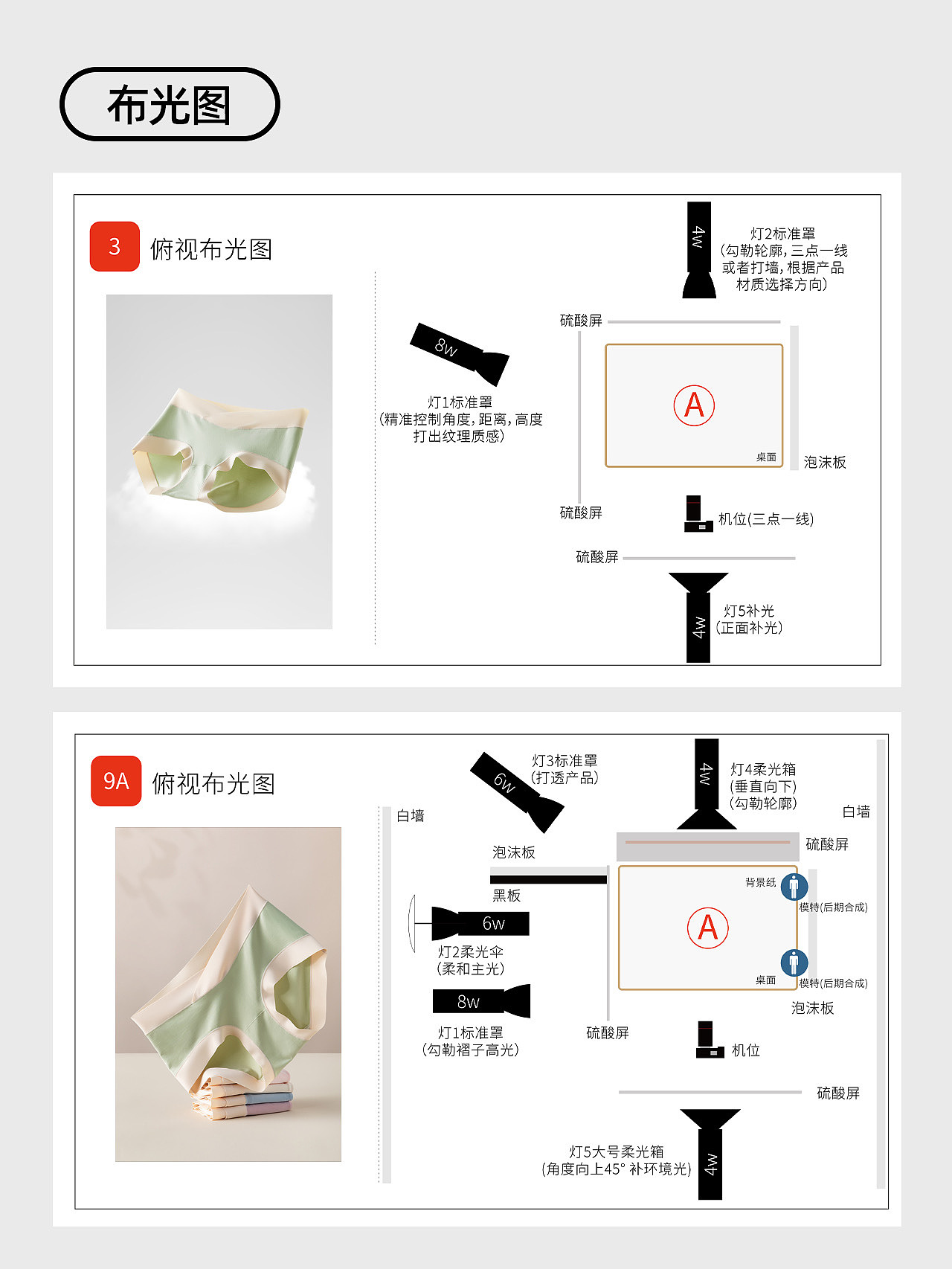 电商产品摄影丨莫代尔 × 孕妇内裤拍摄精修作品分享
