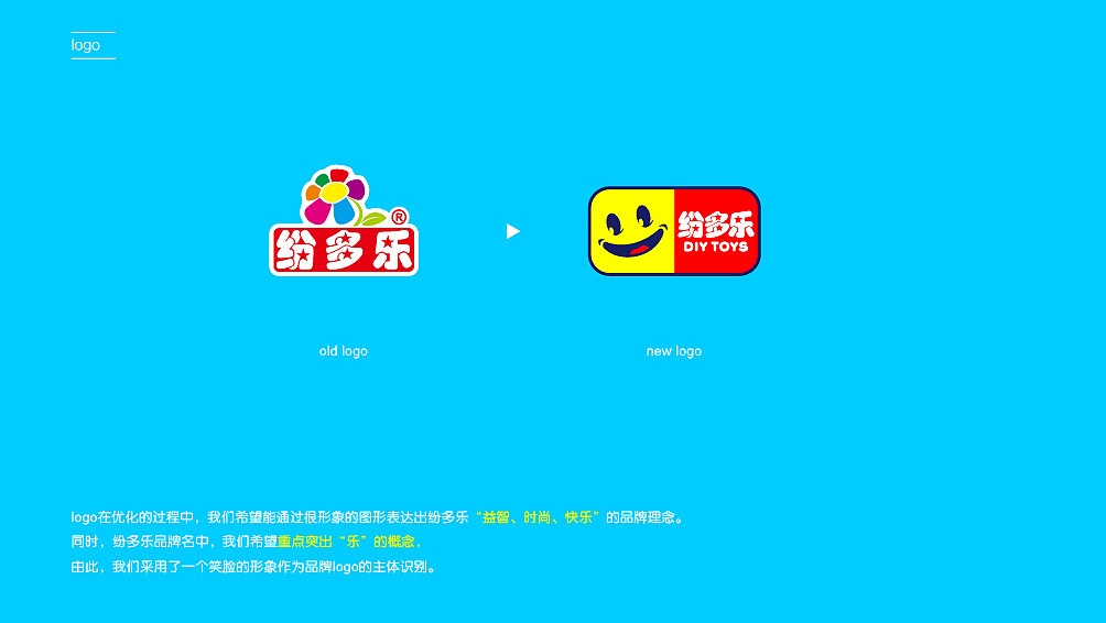 纷多乐益智DIY玩具