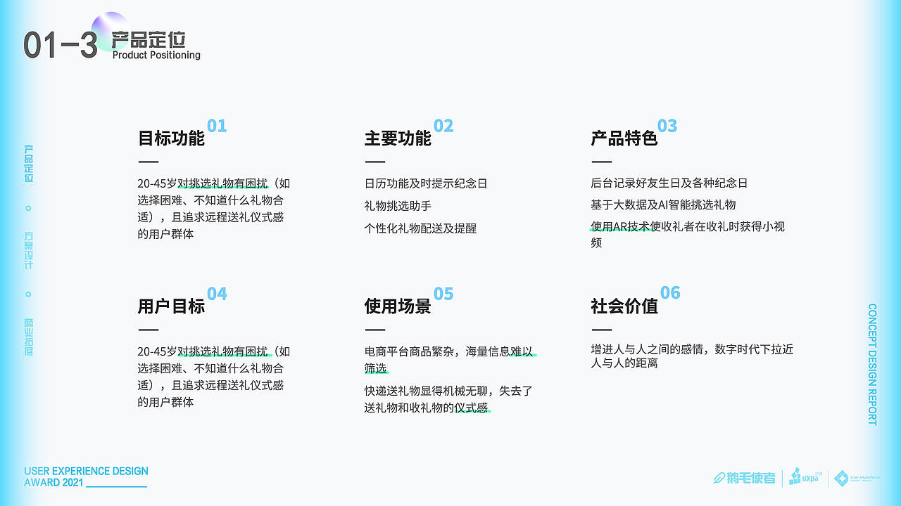 礼酱-礼物体验设计/UXDA（图ZMjcyOTQxMTc2） - 交互/UE - 站酷设计师Fantasitao原创素材 - 站酷ZCOOL