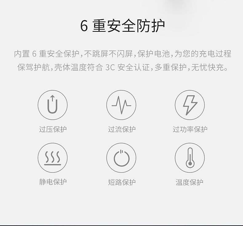 快速充电器-详情页