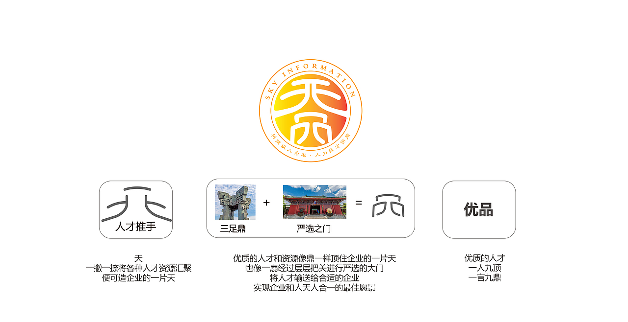 天品信息科技（南京）有限公司品牌VI手册（图ZMjQ4MzQwMTY4） - 品牌 - 站酷设计师nina云舒原创素材 - 站酷ZCOOL