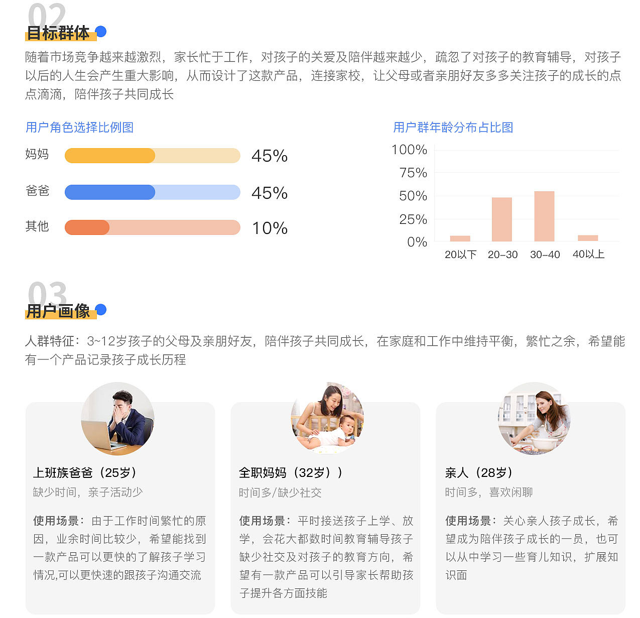 作品集（图ZMjY0NDM1ODg4） - APP界面 - 站酷设计师七色彩虹007原创素材 - 站酷ZCOOL