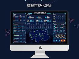 机场信息大屏展示