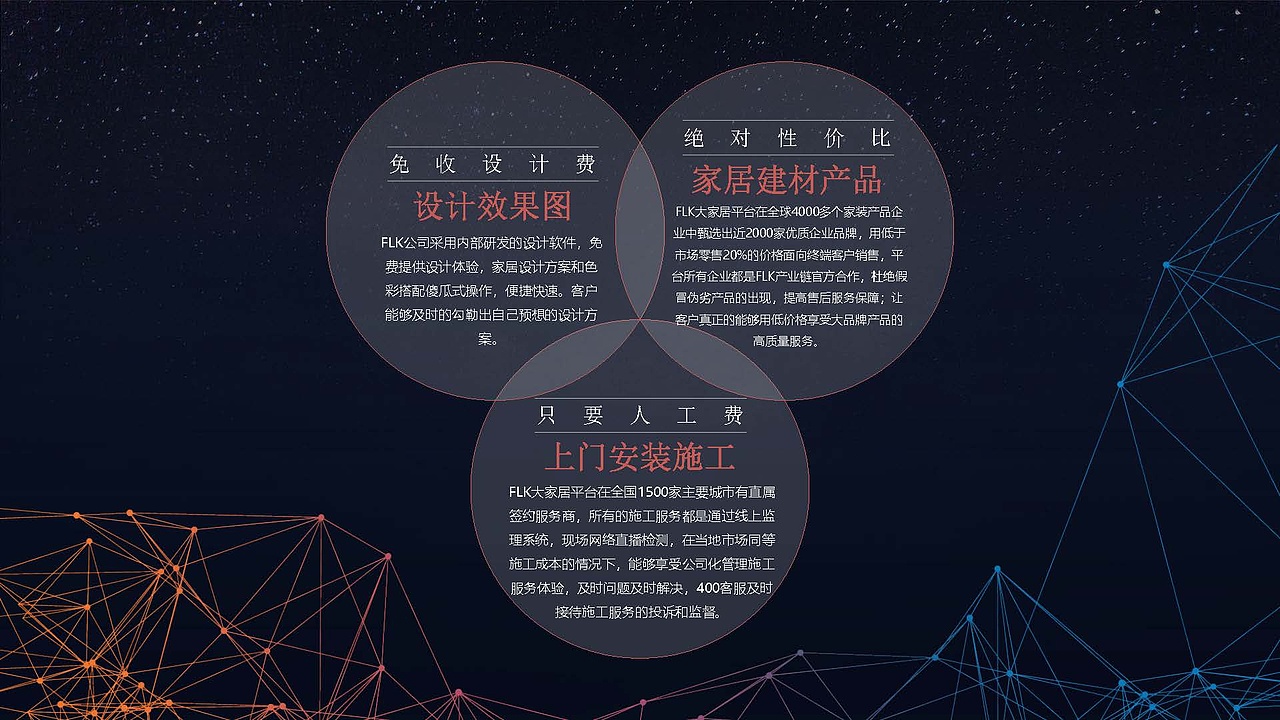 【PPT策划制作】这个时代变了！（分销商培训PPT）（图ZMjk0MTYyOTgw） - PPT/Keynote - 站酷设计师冉广玺原创素材 - 站酷ZCOOL