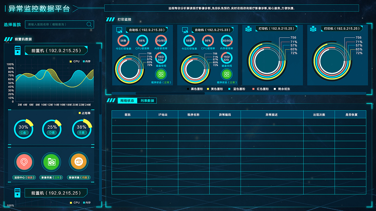 数据平台展示（图ZMTEwOTg5Mzky） - 其他网页 - 站酷设计师进阶的朽木原创素材 - 站酷ZCOOL