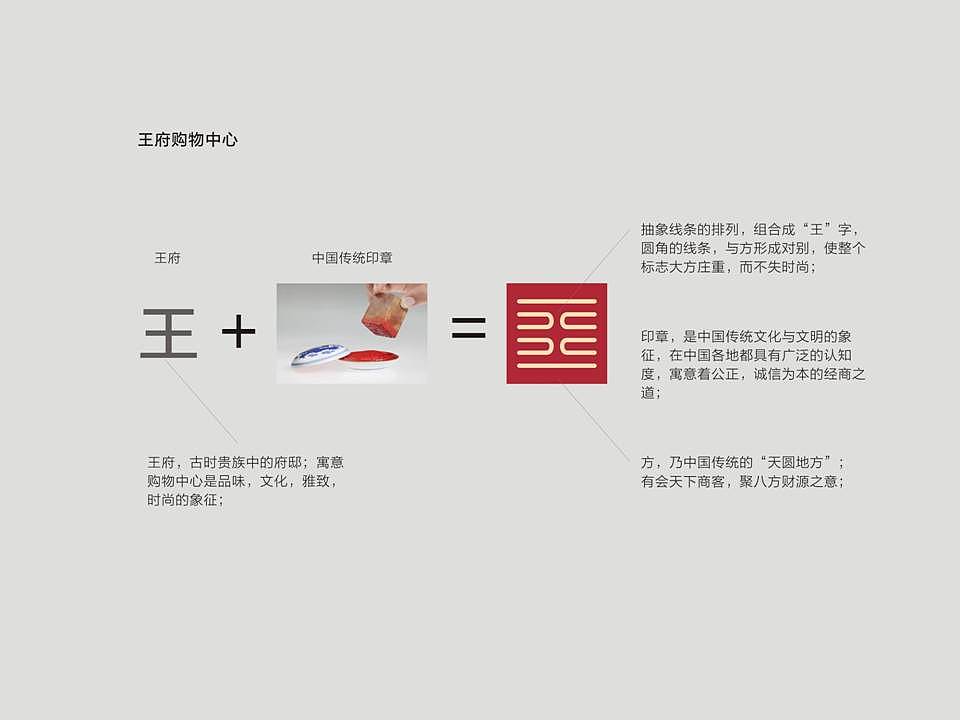 王府购物中心提案