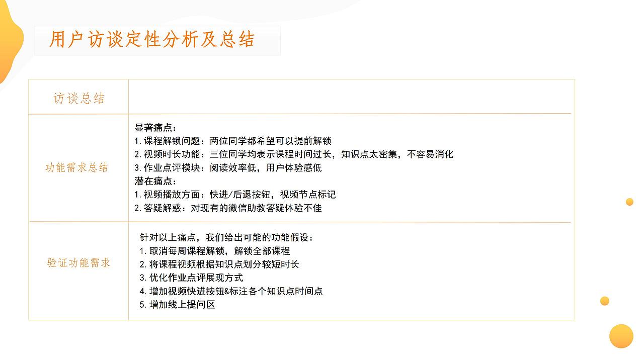 知群web端功能规划