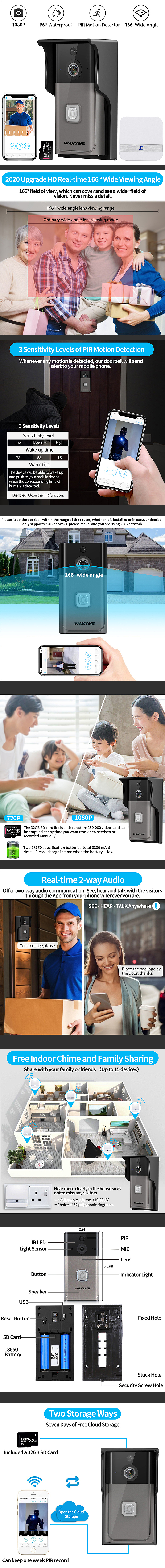 智能门铃（图ZMjMxODM0NDA0） - 运营设计 - 站酷设计师Ning00原创素材 - 站酷ZCOOL