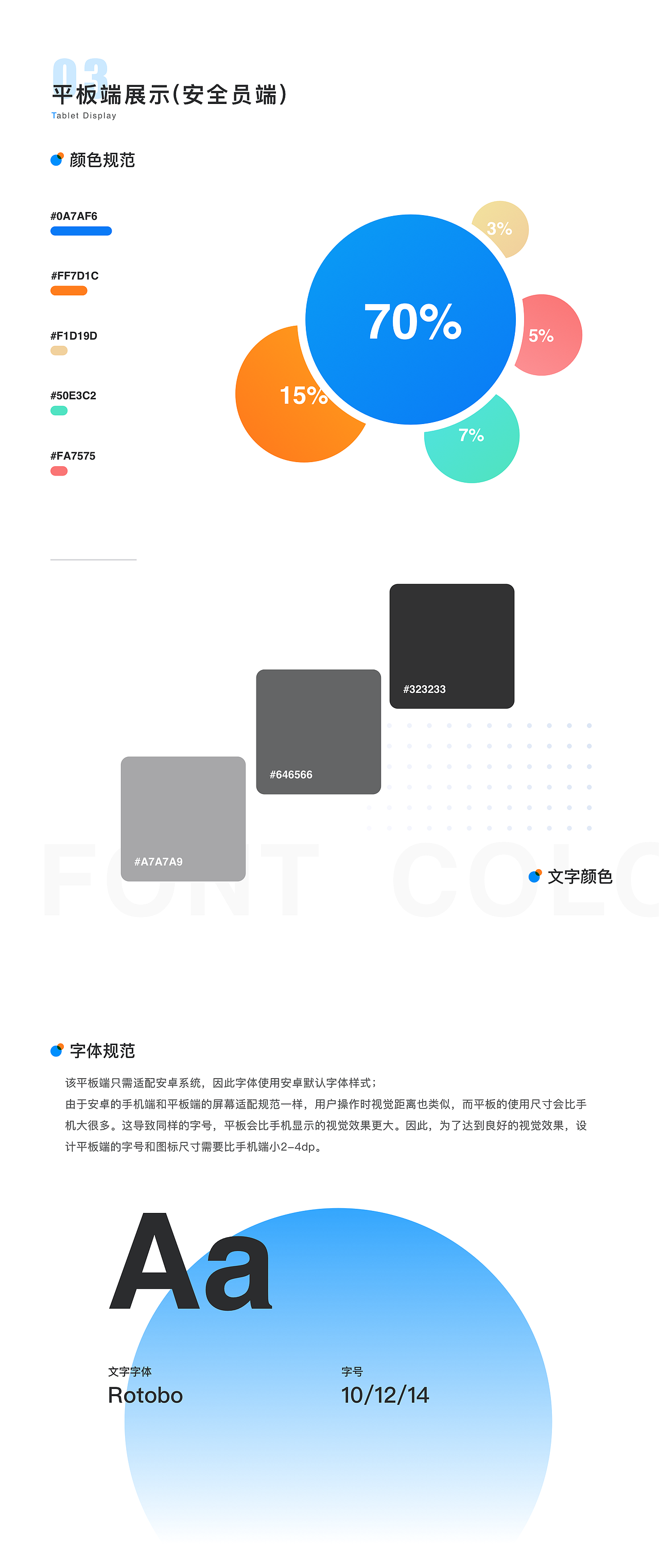 无人车UI设计（图ZMjAyODM4Mjcy） - 软件界面 - 站酷设计师唐昊原创素材 - 站酷ZCOOL