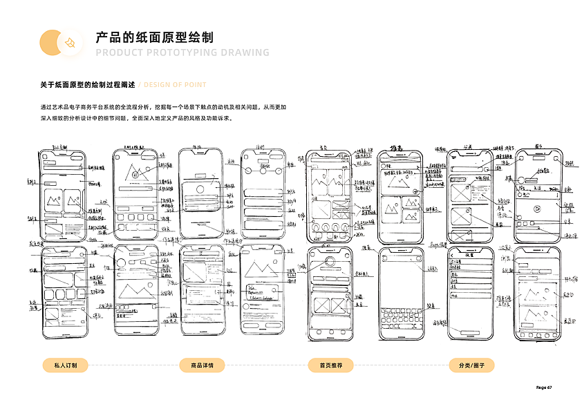 轻艺APP-手工艺品交易平台（图ZMjExOTA3NzAw） - 交互/UE - 站酷设计师乐其乐也0606原创素材 - 站酷ZCOOL