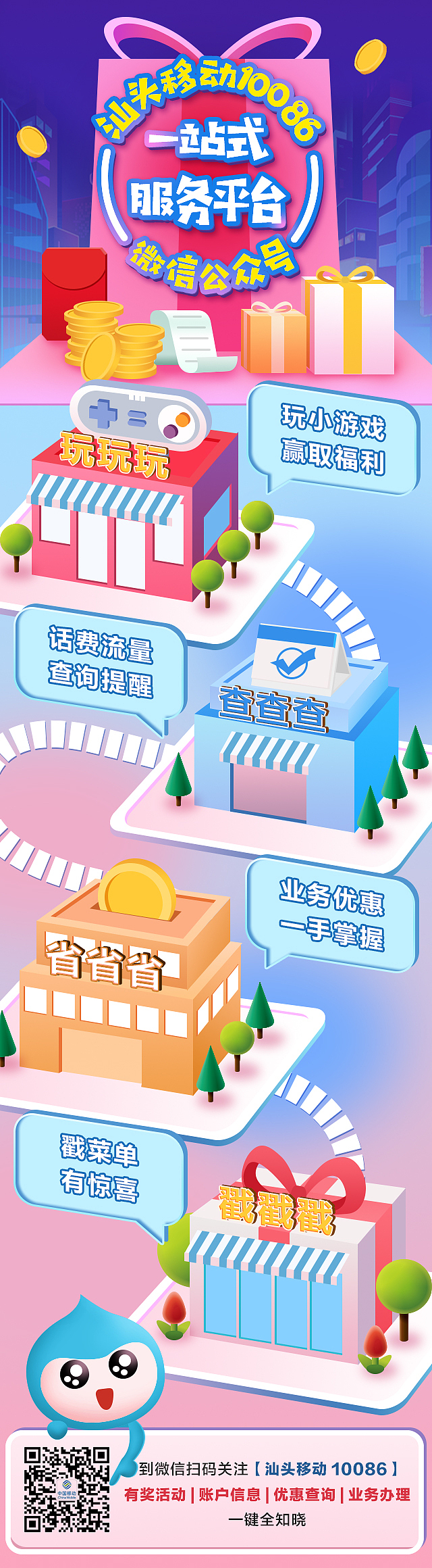 一站式服务平台-公众号功能简介