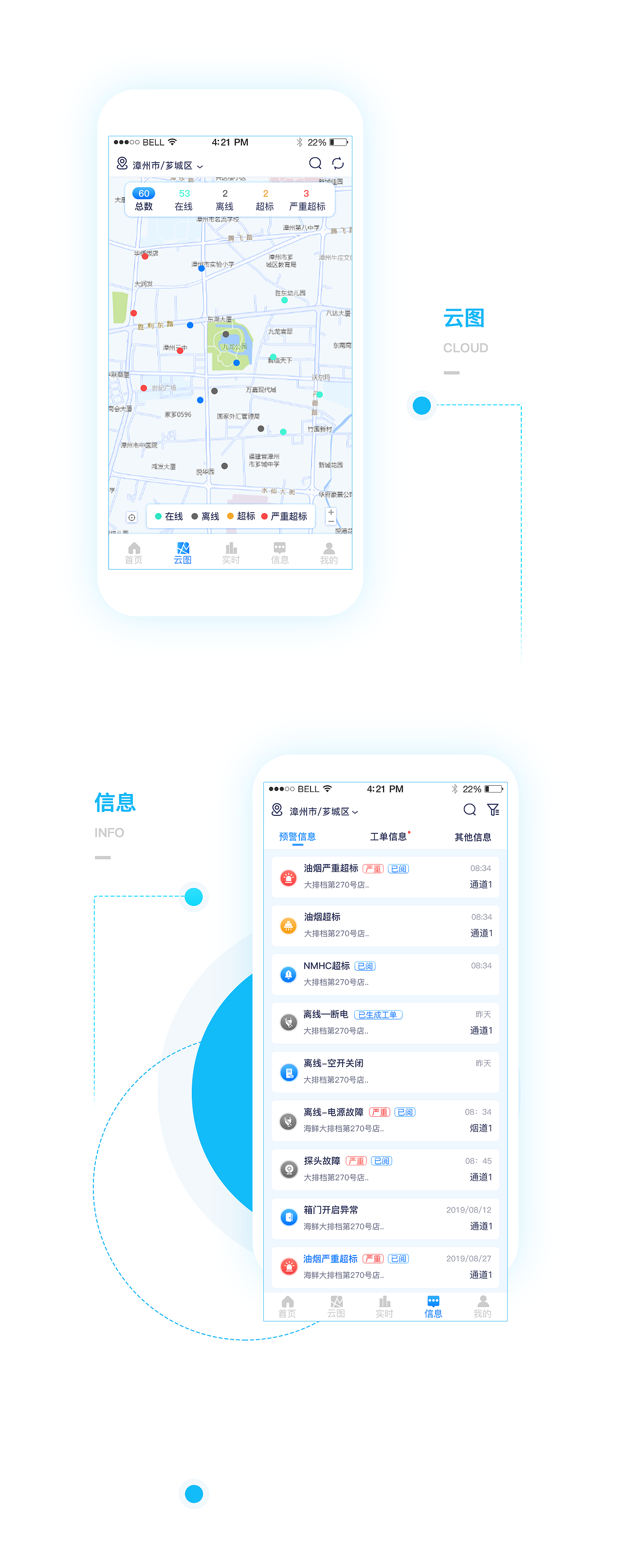 油烟检测系统（图ZMjQzNjIxMzY4） - APP界面 - 站酷设计师RYP果原创素材 - 站酷ZCOOL