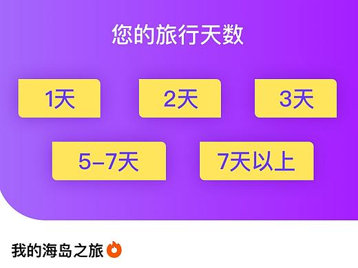 App mock up（個人主頁-ZMzI4ODAwMjQ=） - 交互/UE - 站酷設計師稻草怪原創(chuàng)素材 - 站酷ZCOOL
