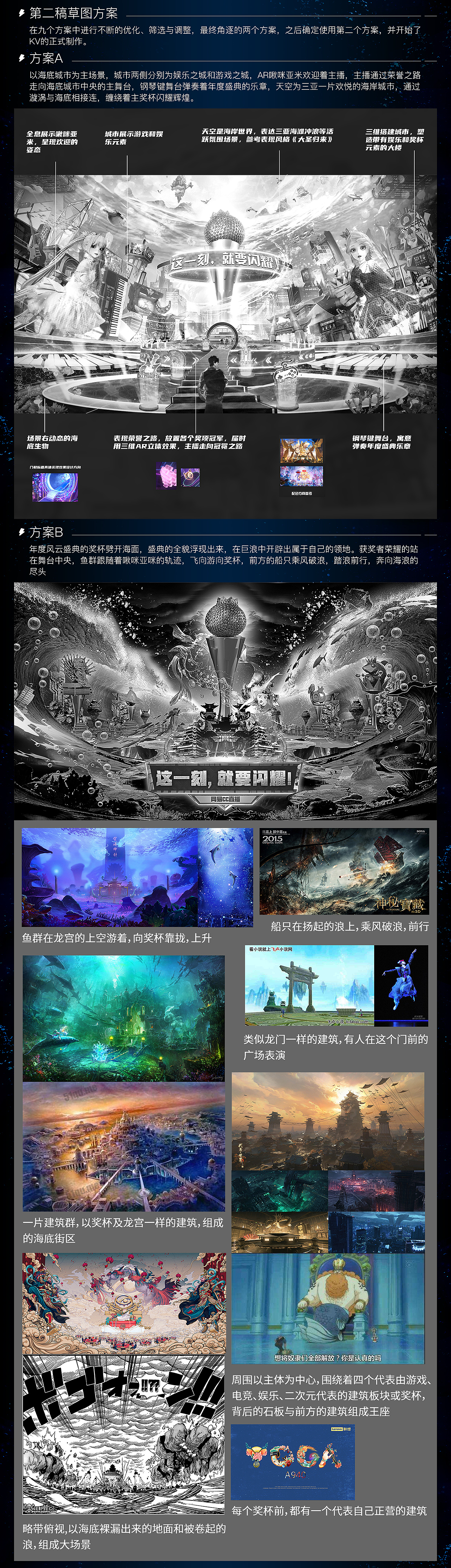 CC直播2020年度风云盛典项目总结