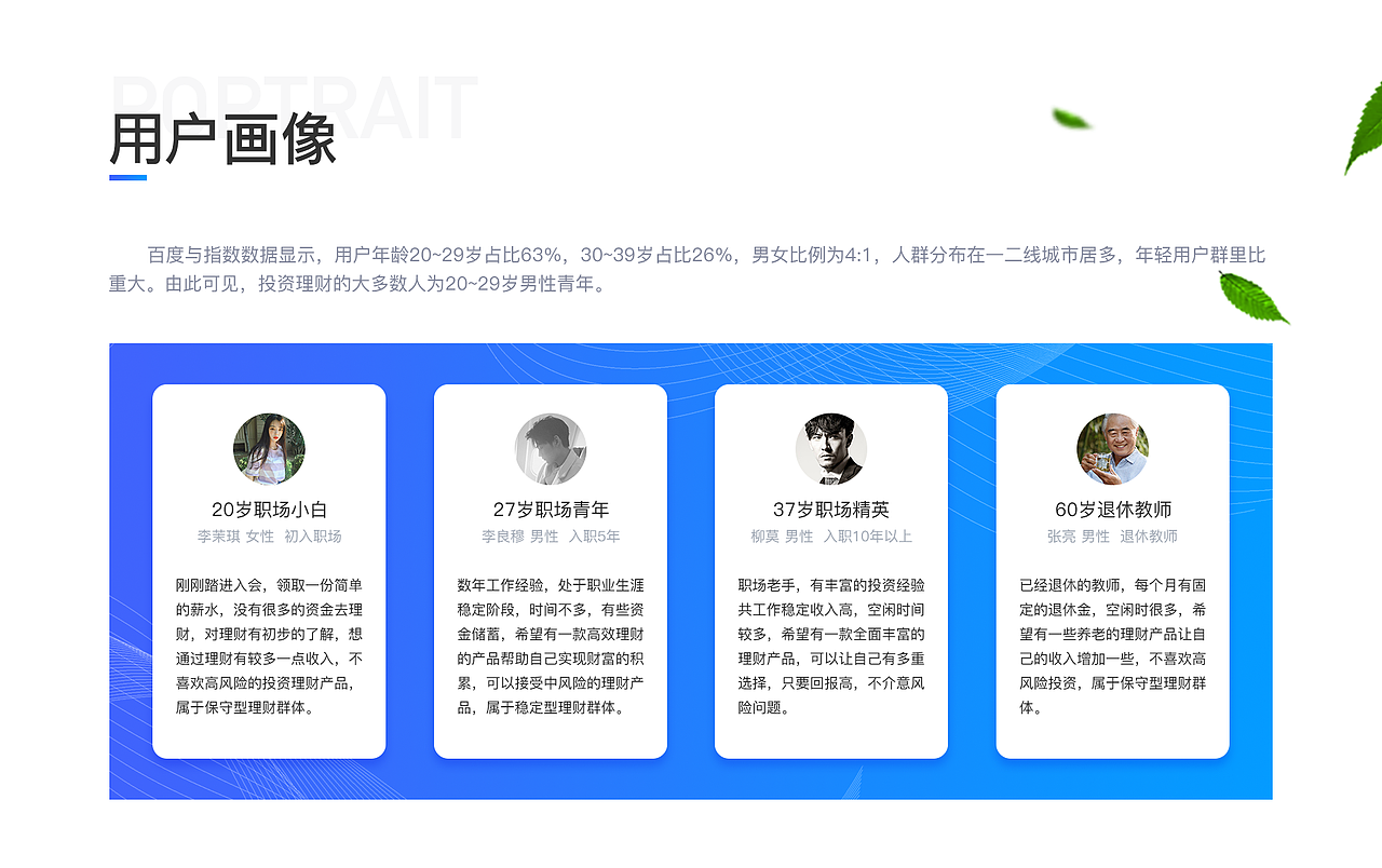 首库金融APP（图ZMjAxMDM3Mzgw） - APP界面 - 站酷设计师Z涵月原创素材 - 站酷ZCOOL