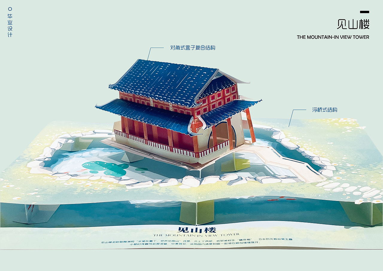 《邂逅·拙政园》立体书籍设计及文创产品设计