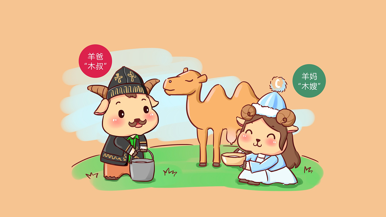 牛羊肉礼盒包装卡通形象