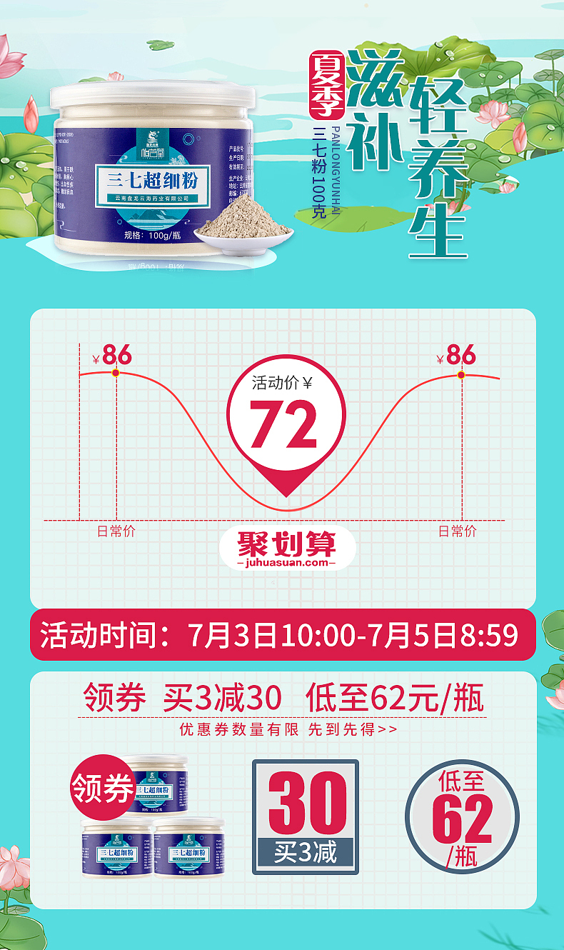 产品关联、曲线图（图ZMTk4MTE3MzIw） - 其他平面 - 站酷设计师期累泪静绝原创素材 - 站酷ZCOOL