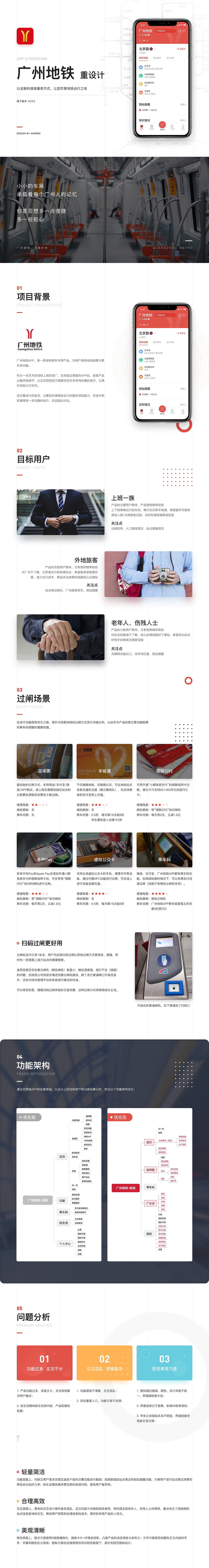 广州地铁APP重设计（图ZMTM5NjUxMzky） - APP界面 - 站酷设计师AndresKwong原创素材 - 站酷ZCOOL