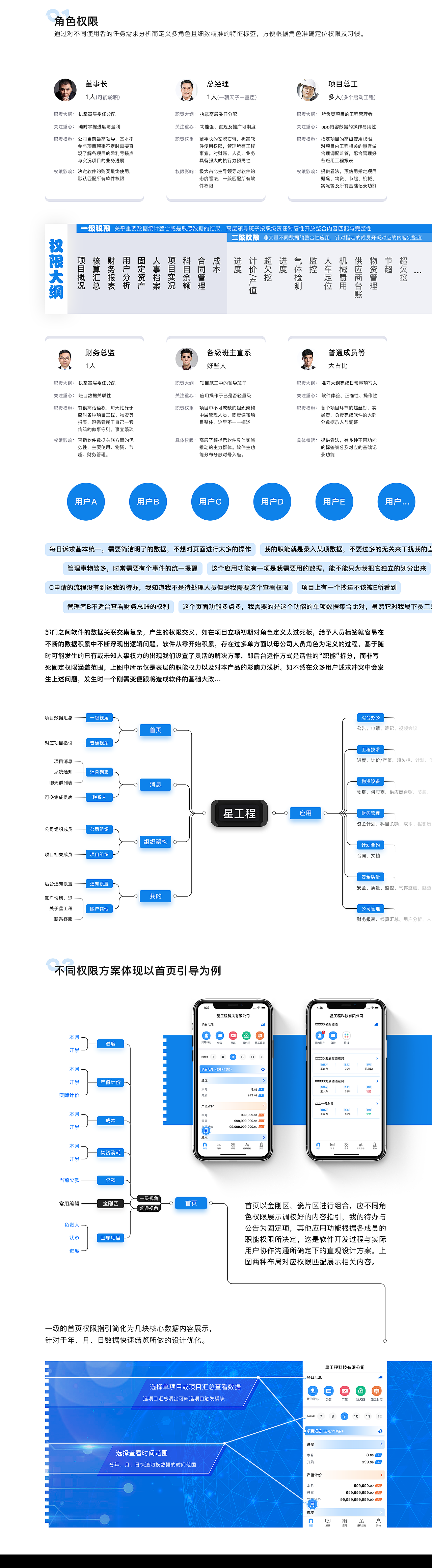 2020工程软件设计足迹（图ZMjQ0MDQ3NTk2） - APP界面 - 站酷设计师wwj501原创素材 - 站酷ZCOOL