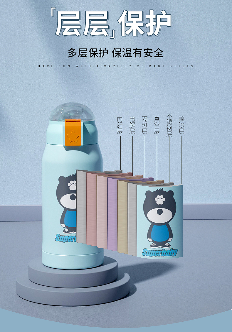 儿童水壶，儿童杯详情页，三维建模渲染，保温杯