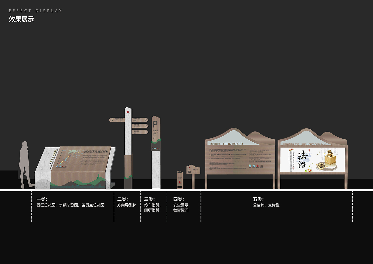 古运河风景区导视系统设计