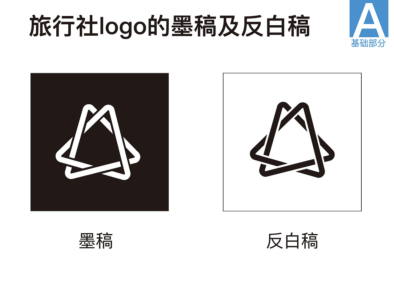 忆家游旅行社（图ZMTM1ODYyMjI0） - 品牌 - 站酷设计师念夏不等原创素材 - 站酷ZCOOL