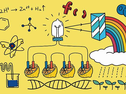 费米科学实验包（方案A）