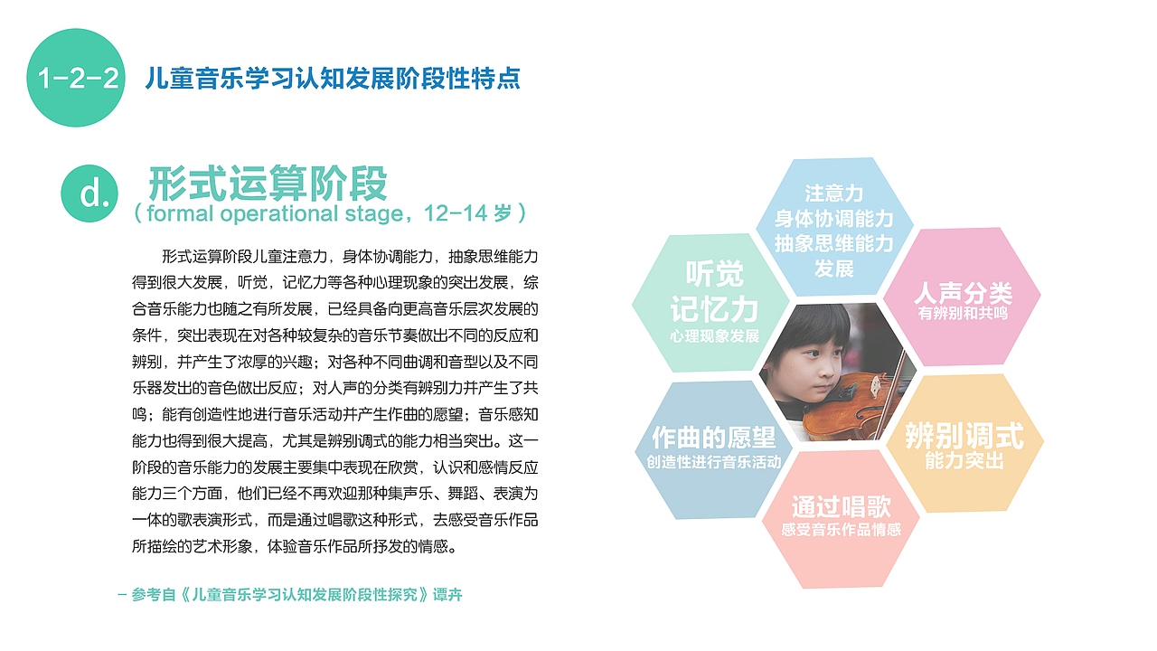 【产品&UI】RATA- 学龄前儿童识谱教育平台