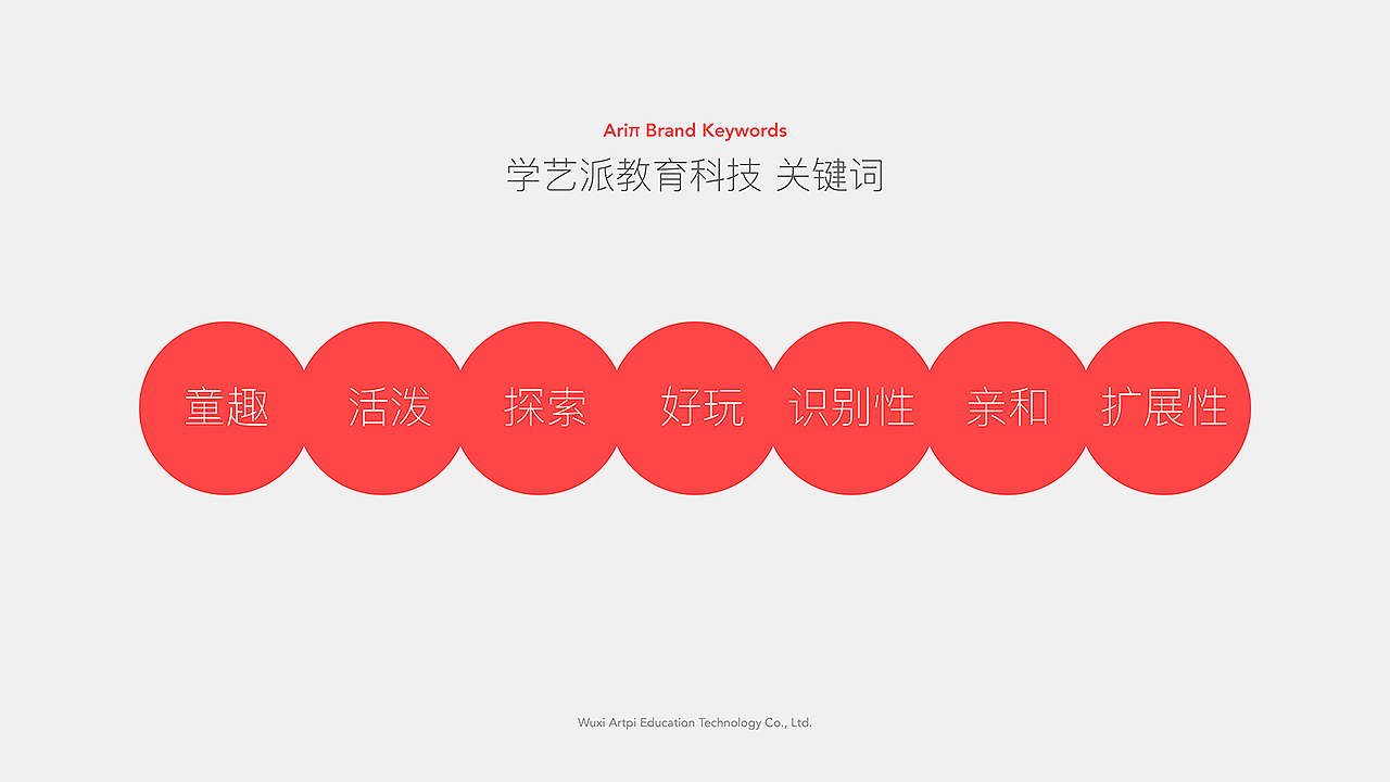 教育品牌VI设计合集（图ZMTU0OTg1ODI0） - 品牌 - 站酷设计师麦克品牌设计原创素材 - 站酷ZCOOL