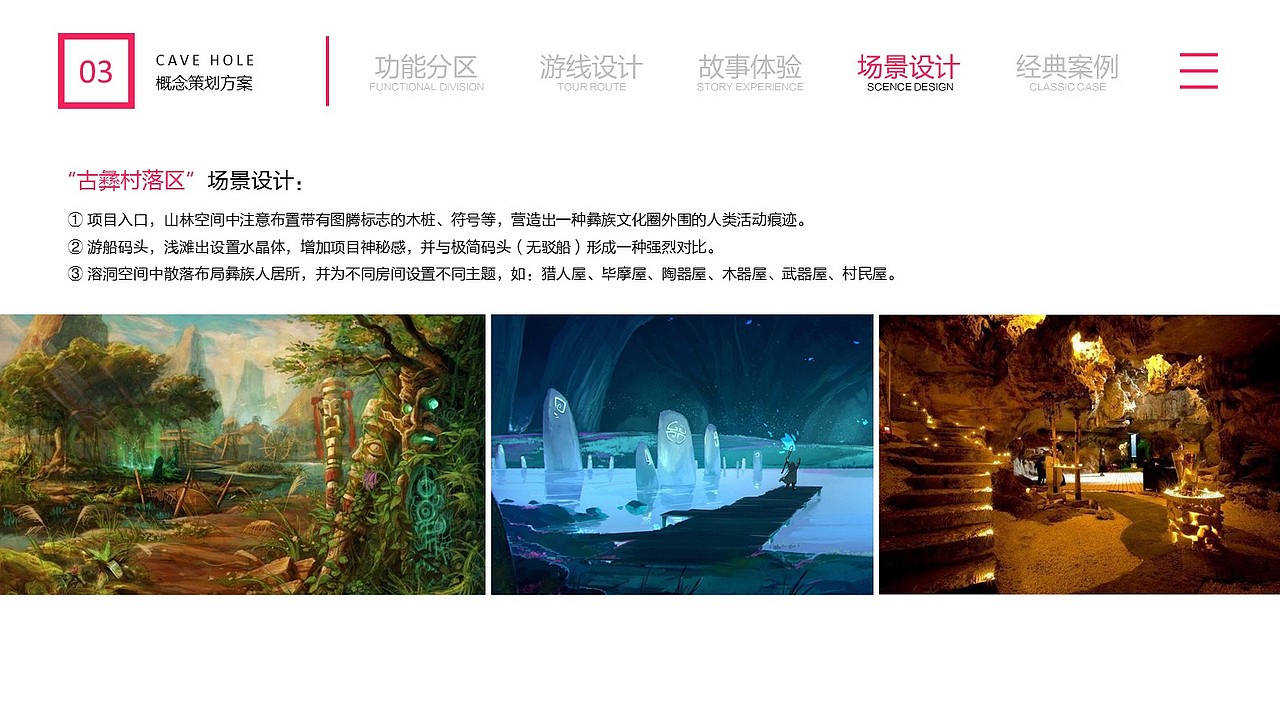 天然溶洞体验游可能性探索