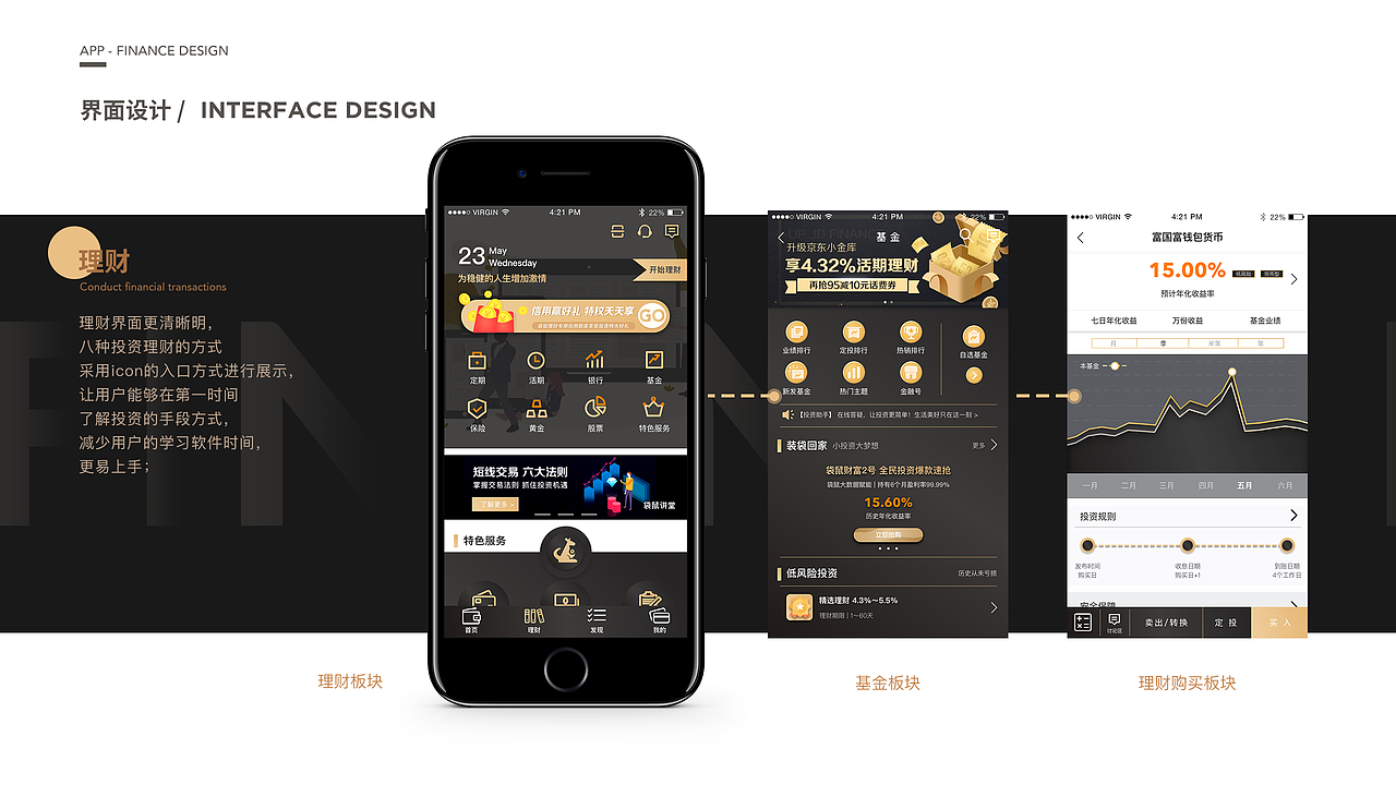 2018年上半年作品合集（图ZMTI2NTEwODM2） - 交互/UE - 站酷设计师Anaward在历劫原创素材 - 站酷ZCOOL