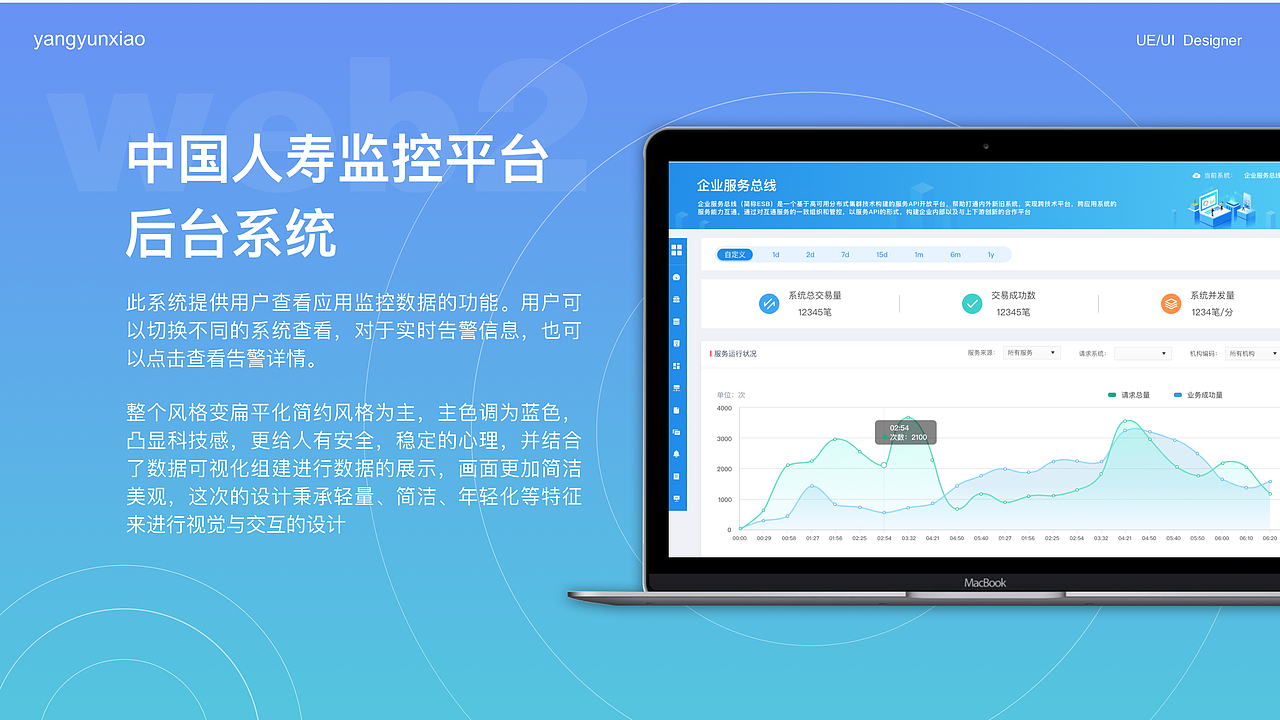 2020 作品集整理（图ZMjA3OTYzOTM2） - APP界面 - 站酷设计师杨云霄813原创素材 - 站酷ZCOOL