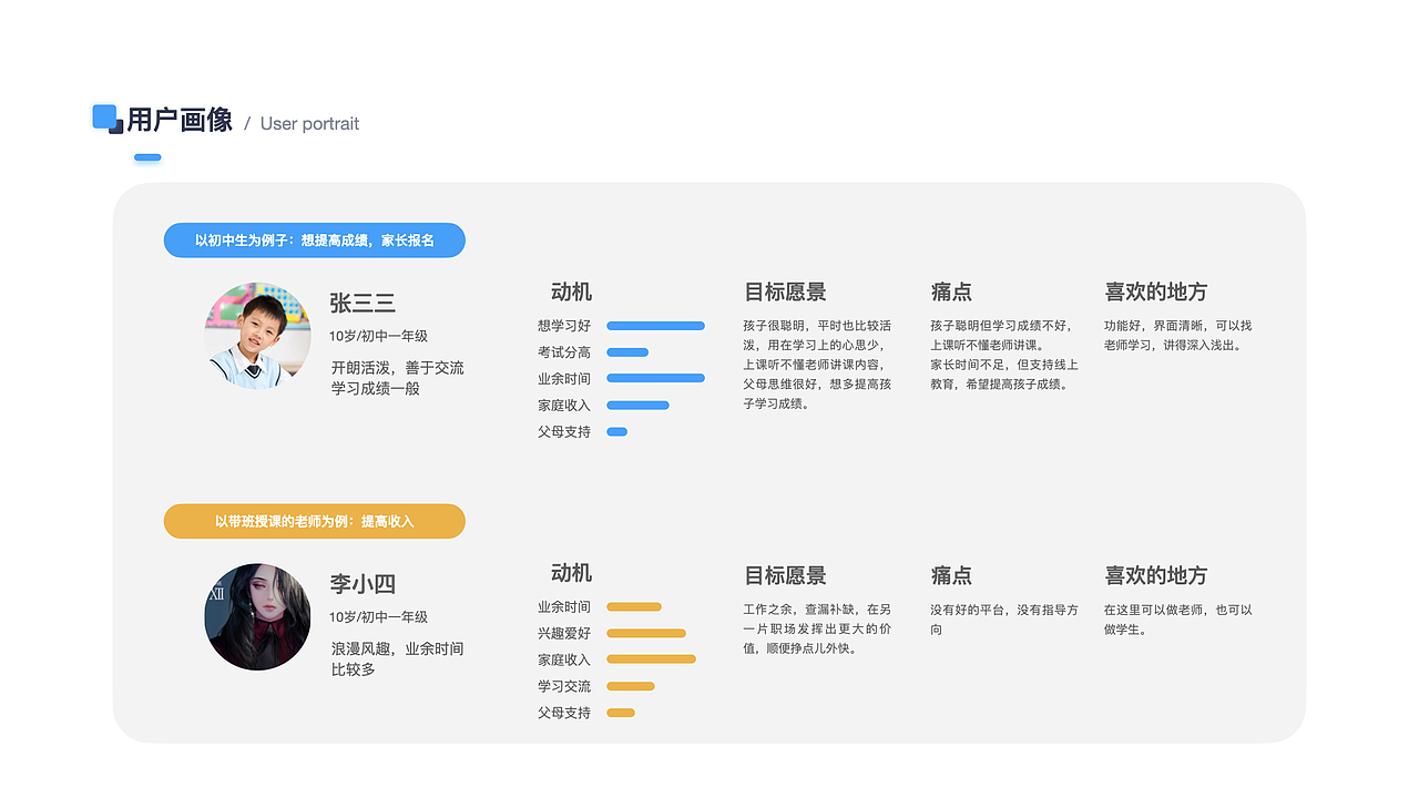STEM在线教育（图ZMjcwNTE1MTU2） - APP界面 - 站酷设计师Cogito_hu原创素材 - 站酷ZCOOL