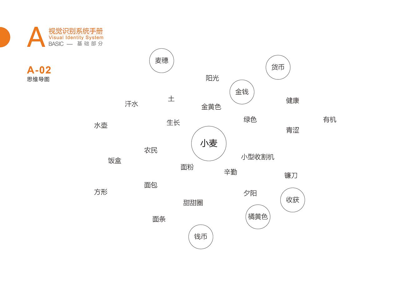 企业VI系统（图ZMTM5MDgzMzU2） - 品牌 - 站酷设计师江一辰不是我原创素材 - 站酷ZCOOL