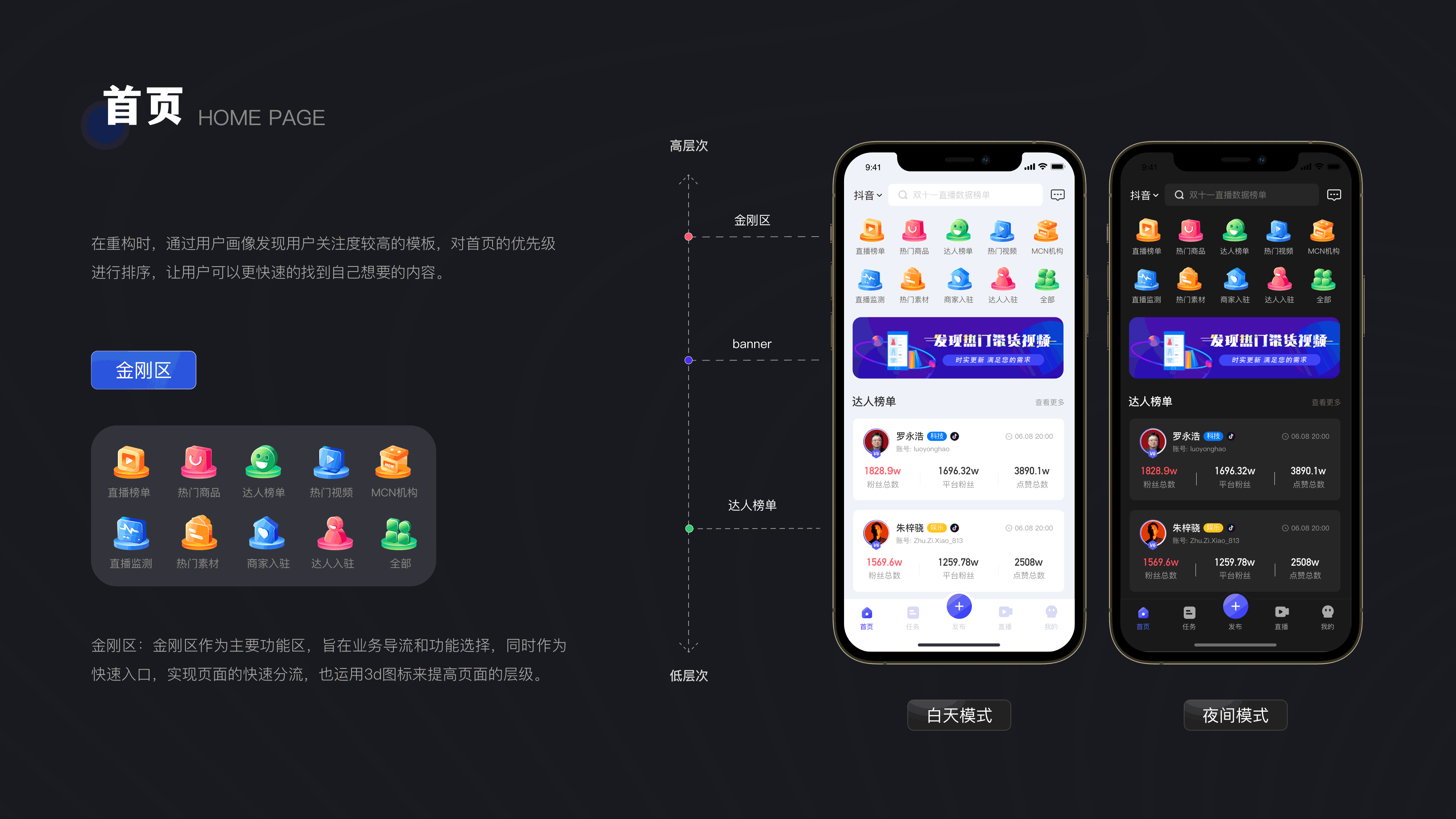 「2021」UI作品集（图ZMjczNDMzMjgw） - 交互/UE - 站酷设计师前路灿灿up原创素材 - 站酷ZCOOL