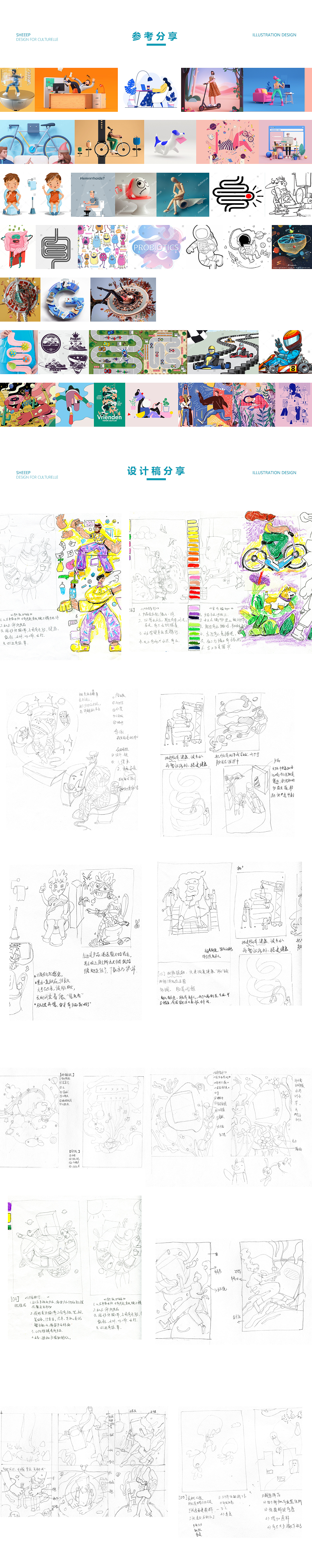 【活动运营插画】11张|三维插画|糖果色|马卡龙色