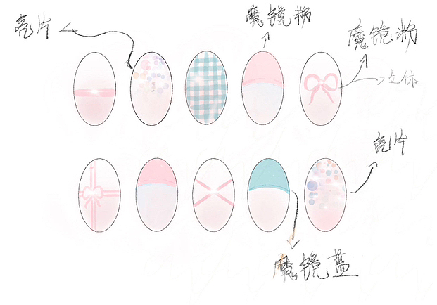 美甲设计图"客单"