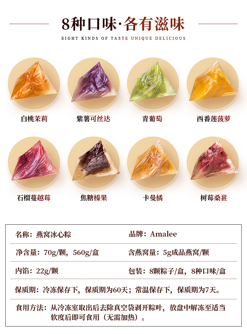 淘宝详情页（图ZMjYzMzg5Mjg4） - 电商 - 站酷设计师杨帆2282原创素材 - 站酷ZCOOL