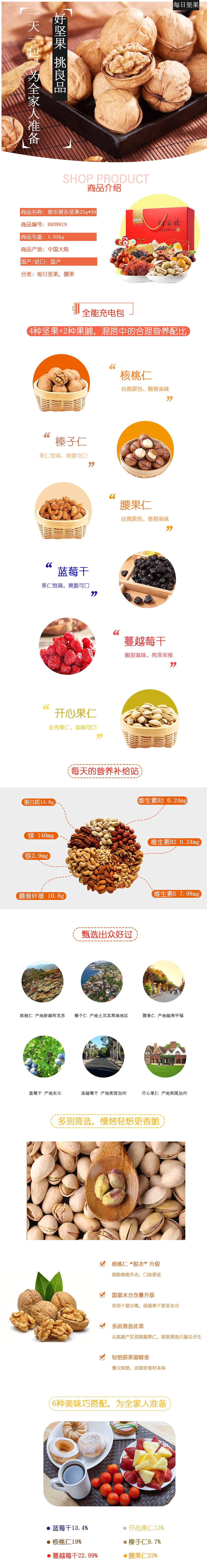 详情页2-practice（图ZMTY4MDEyNTgw） - APP界面 - 站酷设计师权是好运原创素材 - 站酷ZCOOL