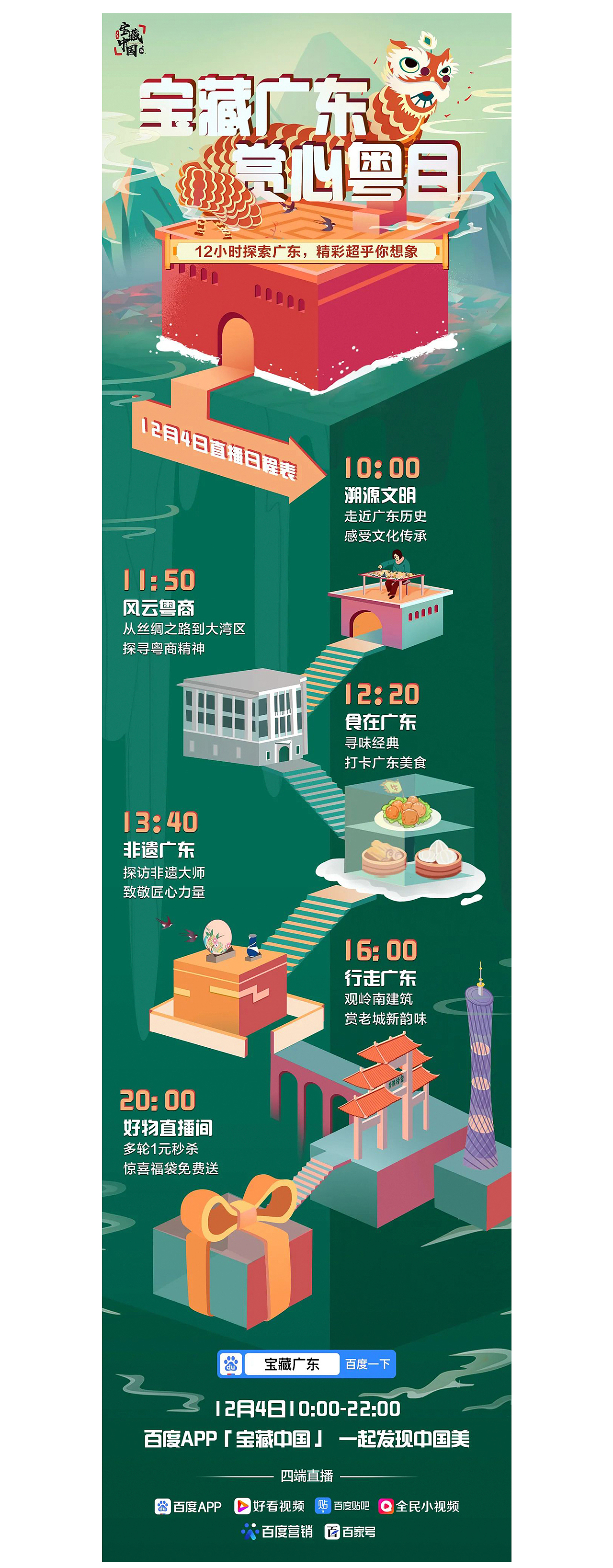 宝藏广东【百度 Doodle 设计】2020（图ZMjM0NzkyNTE2） - 运营设计 - 站酷设计师百度BMD原创素材 - 站酷ZCOOL