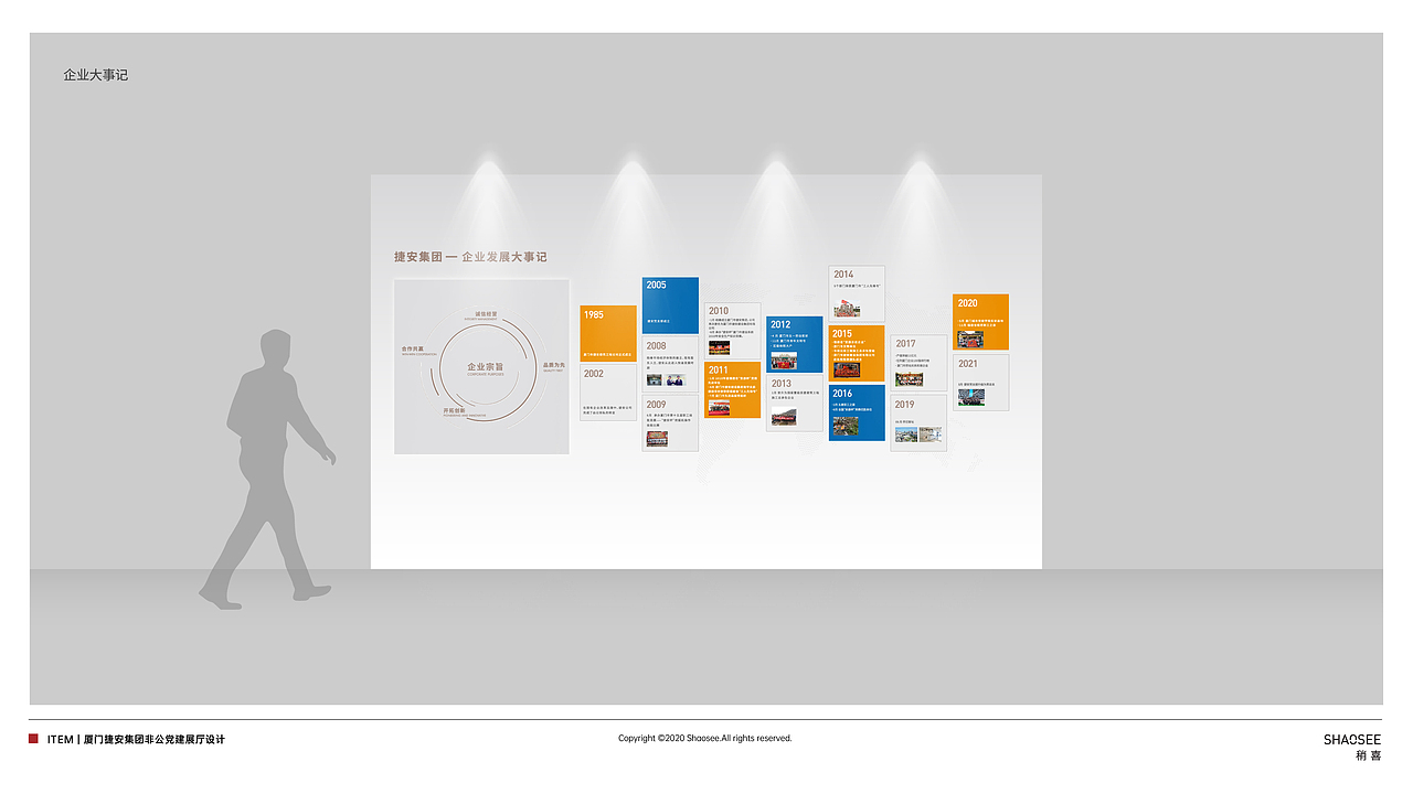 厦门非公党建展厅设计 捷安集团企业空间设计 By稍喜（图ZMjg2NTU4OTIw） - 其他空间 - 站酷设计师稍喜公共空间原创素材 - 站酷ZCOOL