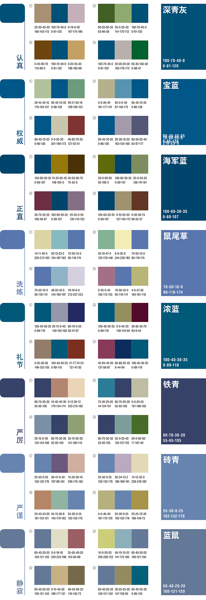 颜色分类配色分享7套（图ZNzg3NzY5OTI=） - 其他 - 站酷设计师咕噜咕噜mt原创素材 - 站酷ZCOOL