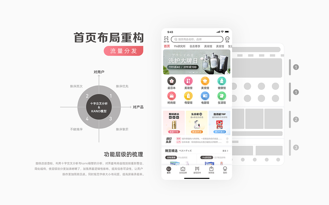 豌豆公主app重设计（图ZMjAzMTAzMzM2） - APP界面 - 站酷设计师ohearsu原创素材 - 站酷ZCOOL