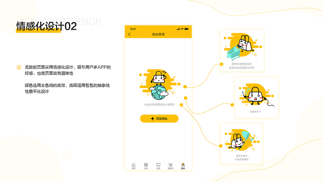 2020年作品集（图ZMTk3NjU0Mzk2） - APP界面 - 站酷设计师小婉风原创素材 - 站酷ZCOOL