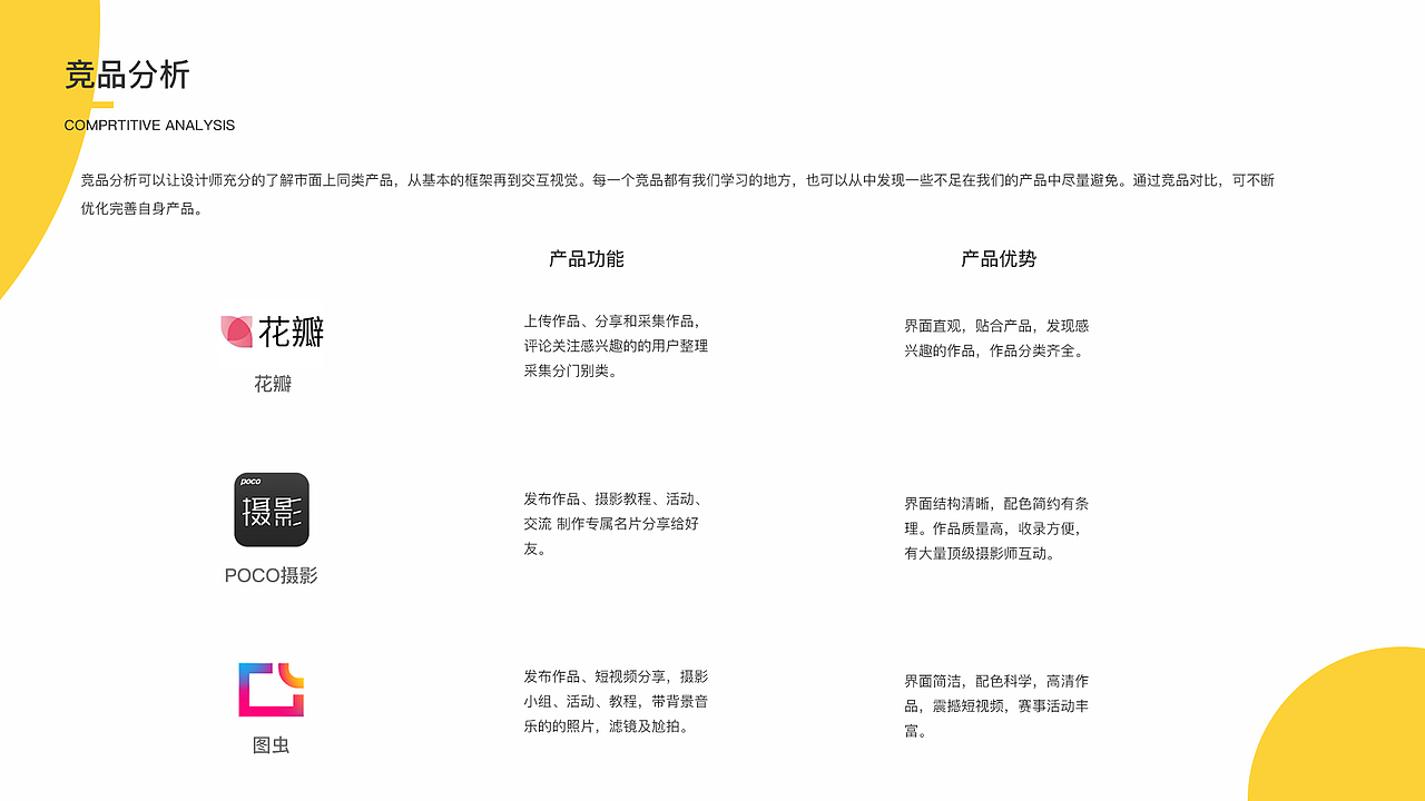 2020个人作品集（图ZMjA3NzYzMzQ4） - APP界面 - 站酷设计师微笑De旋律原创素材 - 站酷ZCOOL
