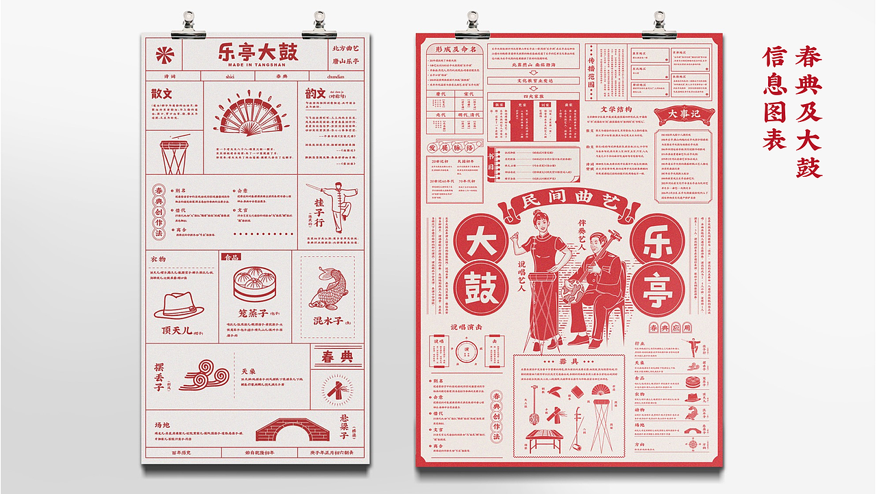 唐山非遗信息图表设计（图ZMjE4MDIzMDgw） - 信息图表 - 站酷设计师又一SYO原创素材 - 站酷ZCOOL